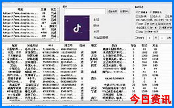 2天重庆游玩路线